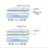 晶毅供應雙銀low-e玻璃